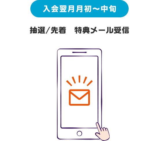 登録翌月月初～中旬　抽選/先着 特典メール受信