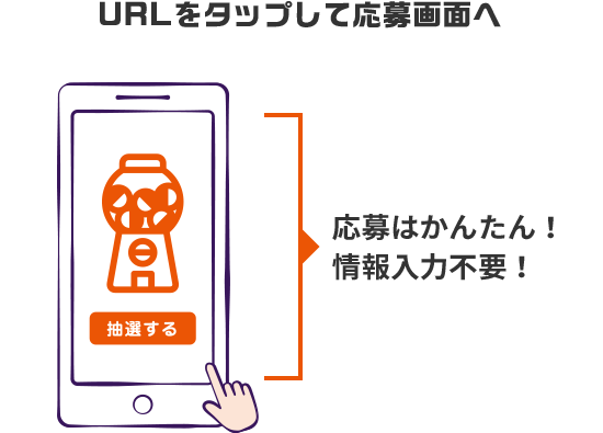 ＵＲＬをタップして応募画面へ